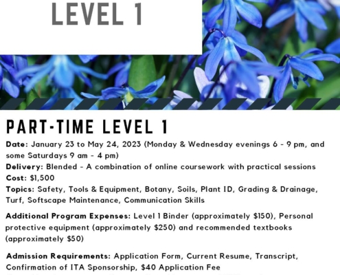 2023 Part Time Level 1 Poster